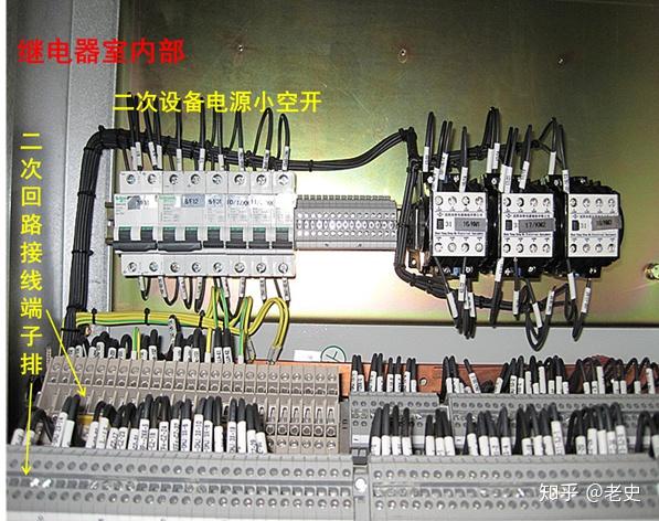 高压开关柜与二次回路 知乎