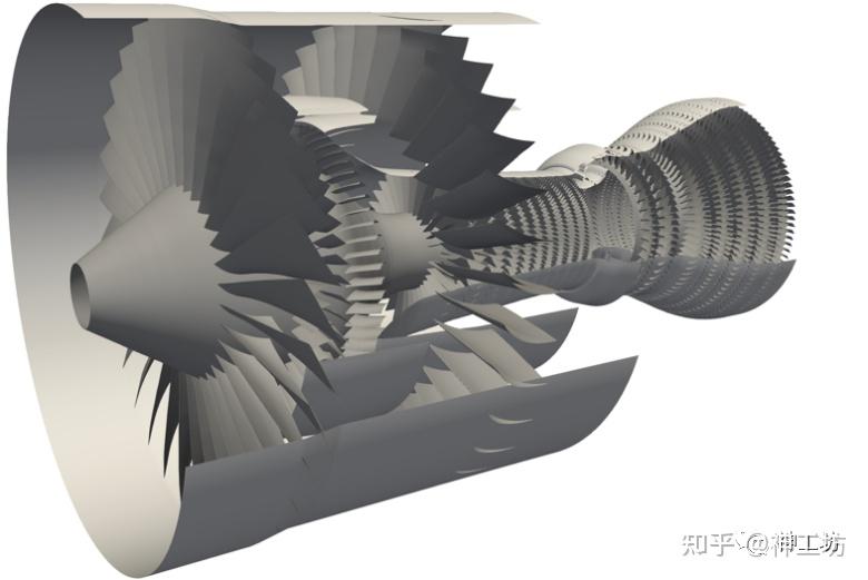 航空发动机360度整机数值模拟——超算助力工业仿真迈向系统级高保真时代 - 知乎