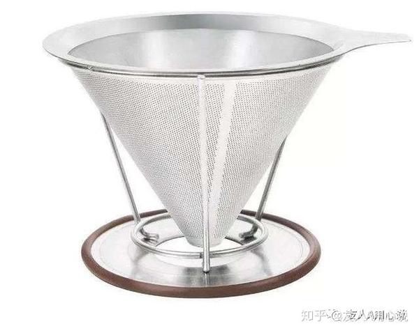 梅丽塔滤杯的前世今生