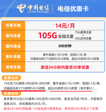 网上买手机卡安不安全