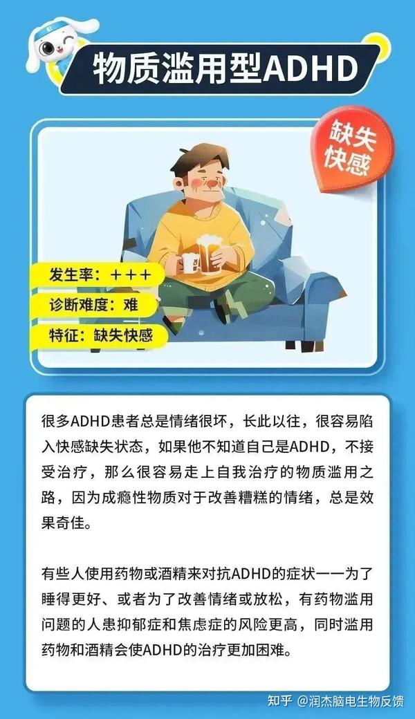 注意缺陷多动障碍(ADHD)患者图鉴 - 知乎