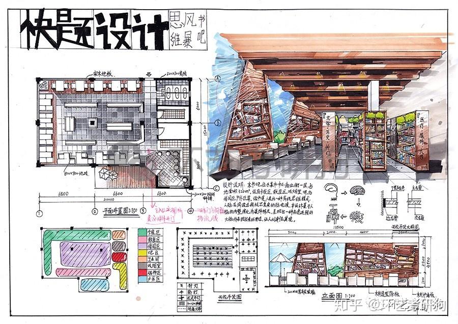 室内快题丨阅读空间(书店书吧书房)专题作品集锦/环艺考研狗 - 知乎