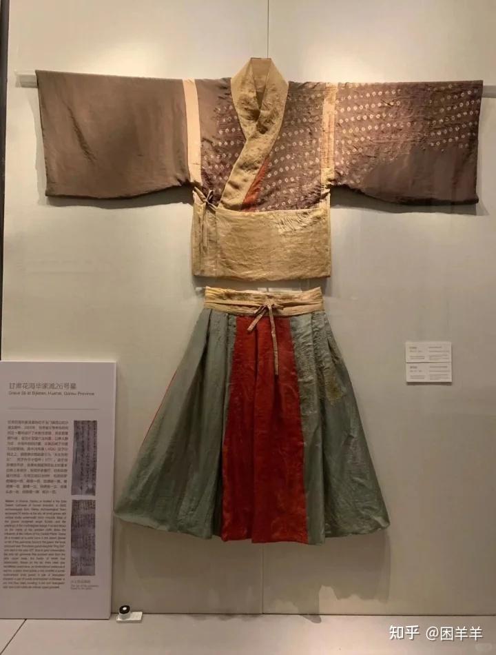 关于明代袄裙和朝鲜时代的女装 - 知乎