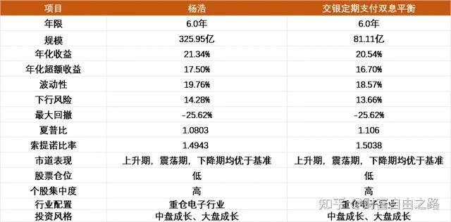兴证全球明星基金经理大盘点 谢治宇米兰体育- 米兰体育官方网站- 世界杯指定投注平台、乔迁、林国怀之外还有谁？