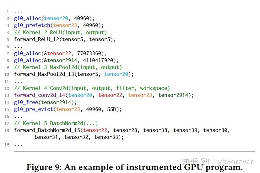 G10: Enabling An Efficient Unified GPU Memory and Storage Architecture ...