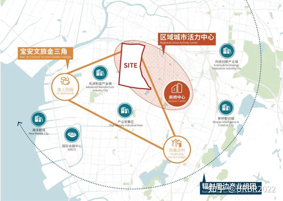 活化市井古墟 重塑城市绿洲 | 深圳沙井大街城市更新 - 知乎