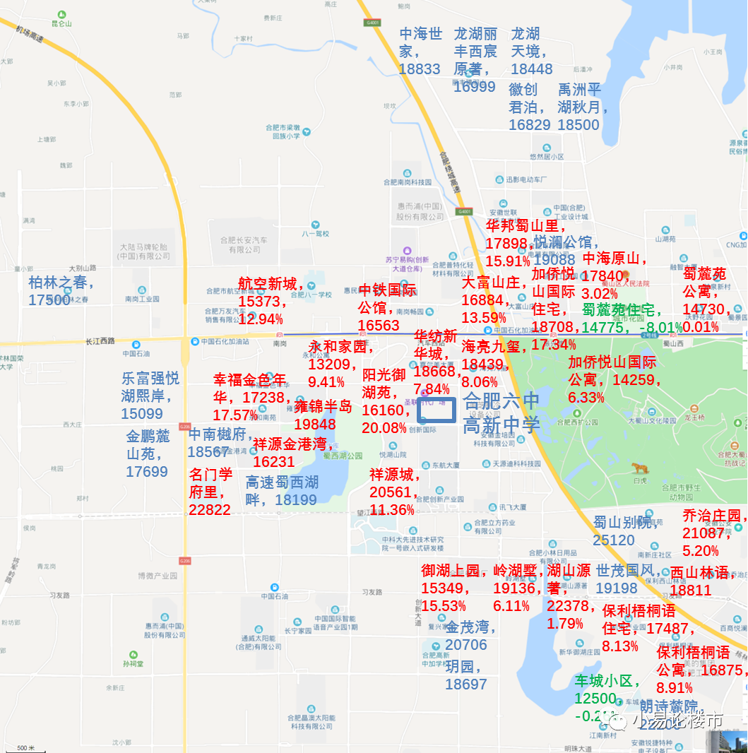 2019年合肥蜀山區和高新區房價分析和近期購房建議