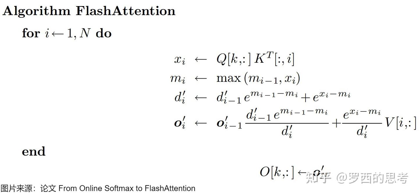 探秘Transformer系列之（18）--- FlashAttention - 知乎