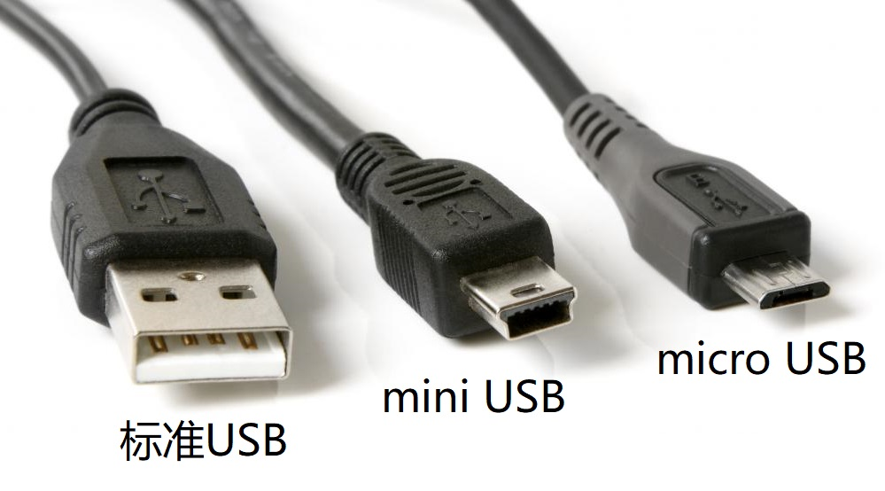 【科普】USB Type-C是什么？ - 知乎