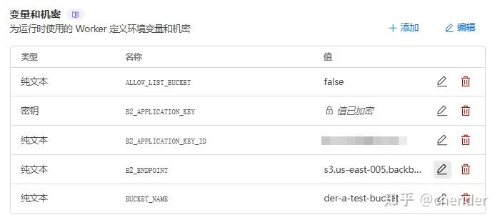 变量结果