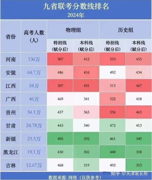 2024年广东工业大学华立录取分数线（2024各省份录取分数线及位次排名）_广东工业大学各省录取分数线_广东工业分数线2021