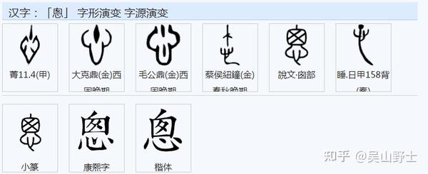 常用字范式之九十六- 知乎