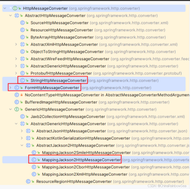 Spring MVC 中 HttpMessageConverter 转换器 - 知乎