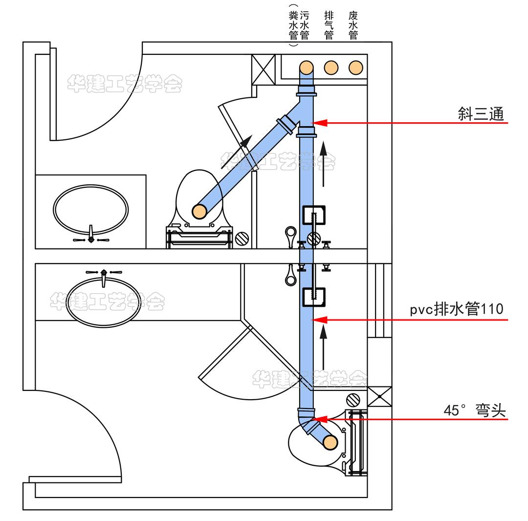 卫生间排水布管图图片