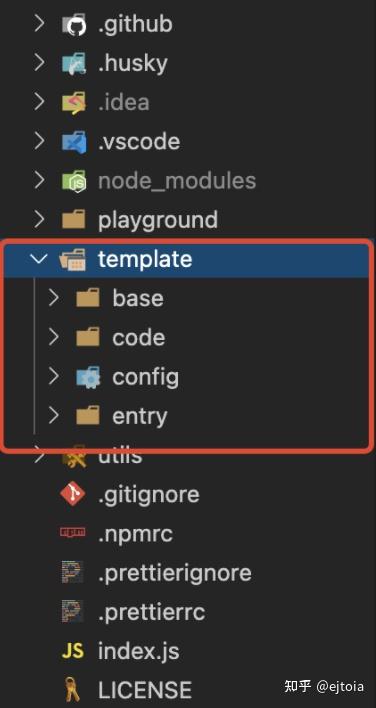 剖析 create-vue 源码，如何实现一款 Vue 脚手架工具 - 知乎