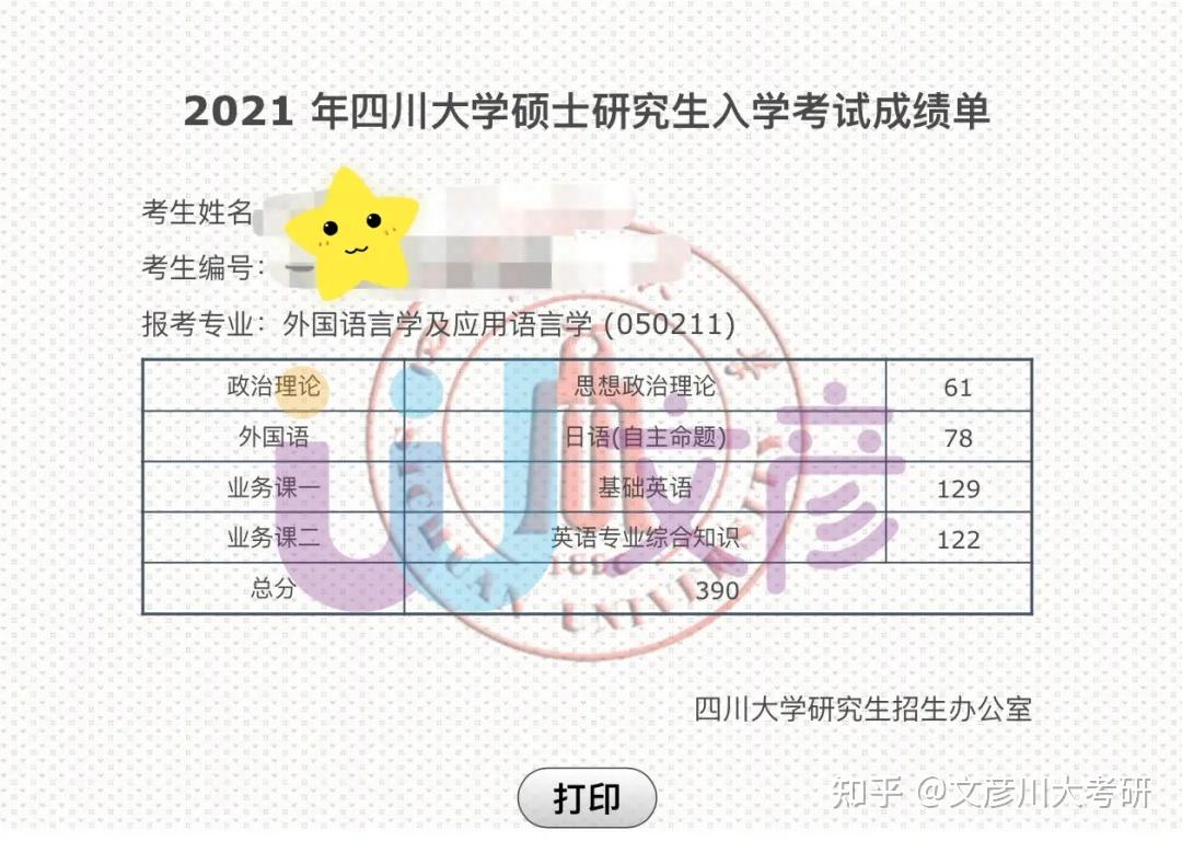 22考研四川大學外國語學院考研報錄比詳解