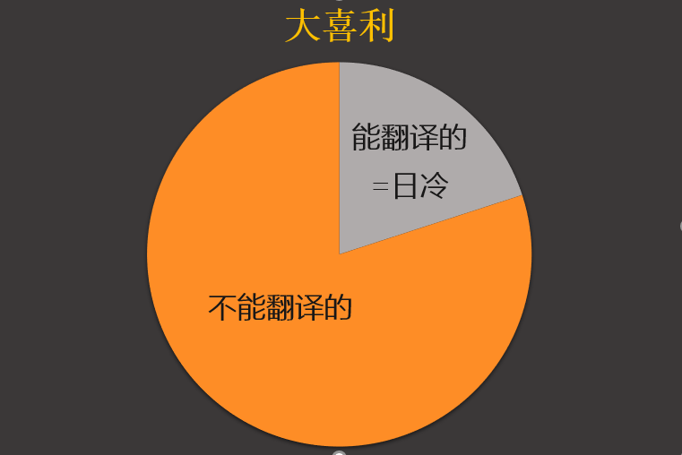 一文说透什么是日式神吐槽