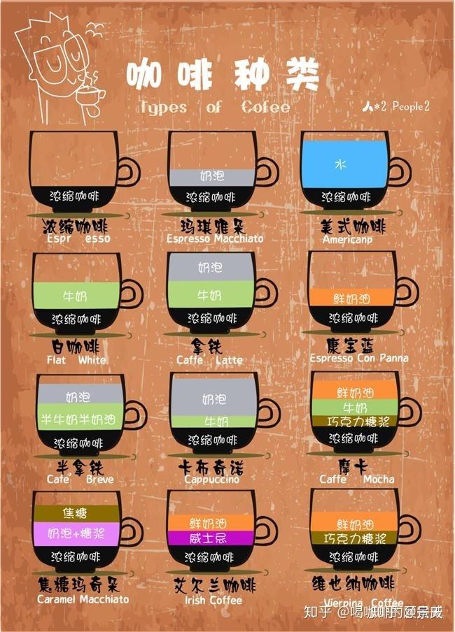 米家胶囊咖啡机使用体验 - 知乎