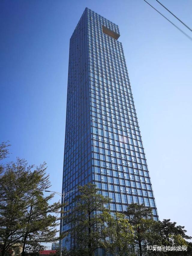 凯华国际中心(252.6米,53层)