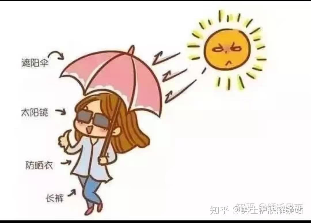 【拒绝无效防晒 ，教你有效防晒秘诀】 买防晒前必看防 …