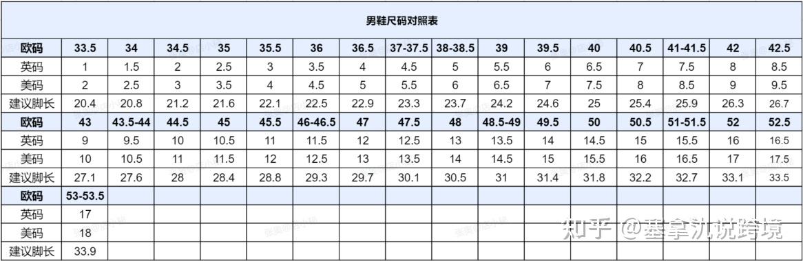 欧洲儿童鞋码图片