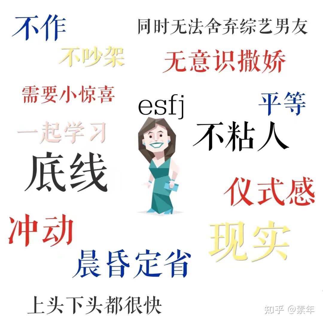 Ispsf ISFP和什么人格最配 - 知乎