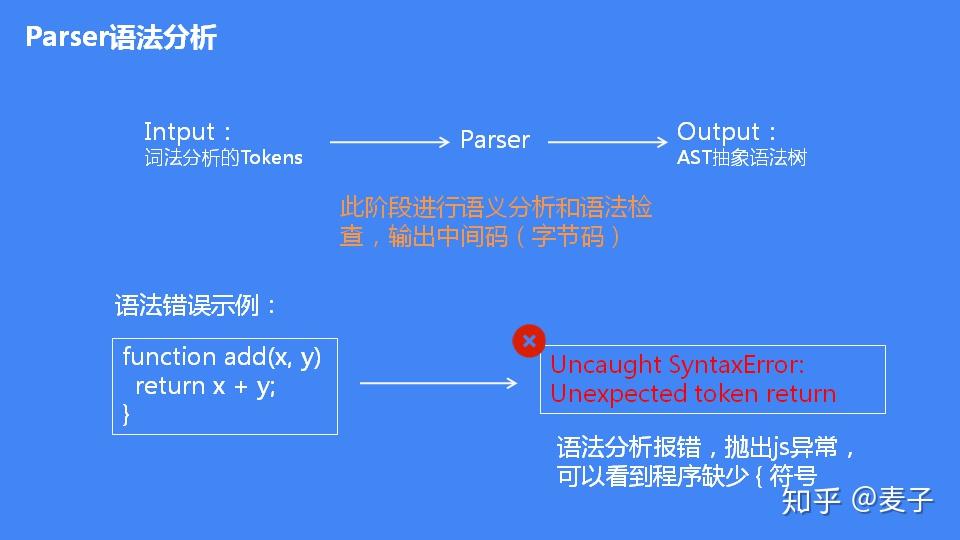 程序員敲代碼動態圖_敲代碼是什么工作_敲代碼有什么好聽的名字