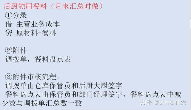 厨房用品怎么做账（厨房用品怎么做会计分录） 厨房用品怎么做账（厨房用品怎么做管帐
分录）《厨房用品怎么做会计分录》 厨房资讯