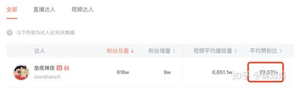 抖音刷屏视频_抖音刷视频音乐有震动的感觉_抖音刷屏音乐