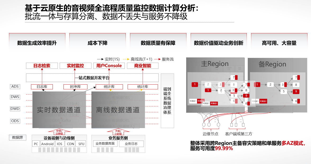 云工作哪个质量好的简单介绍 云工作哪个质量好的简单

先容
〔云工作什么意思〕 新闻资讯