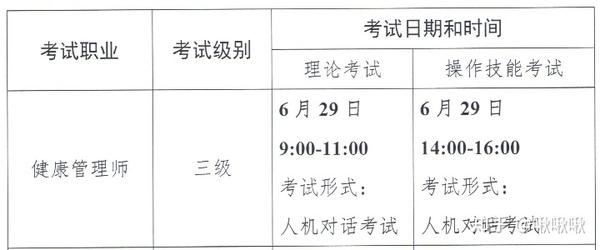 健康管理师 最全面详细的健康管理师报考条件及流程等 知乎