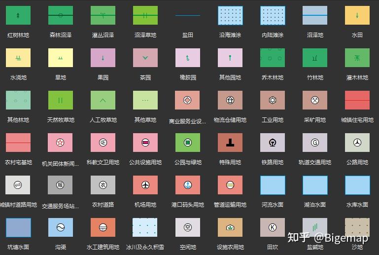 GIS行业符号库大全(符号图例) - 知乎