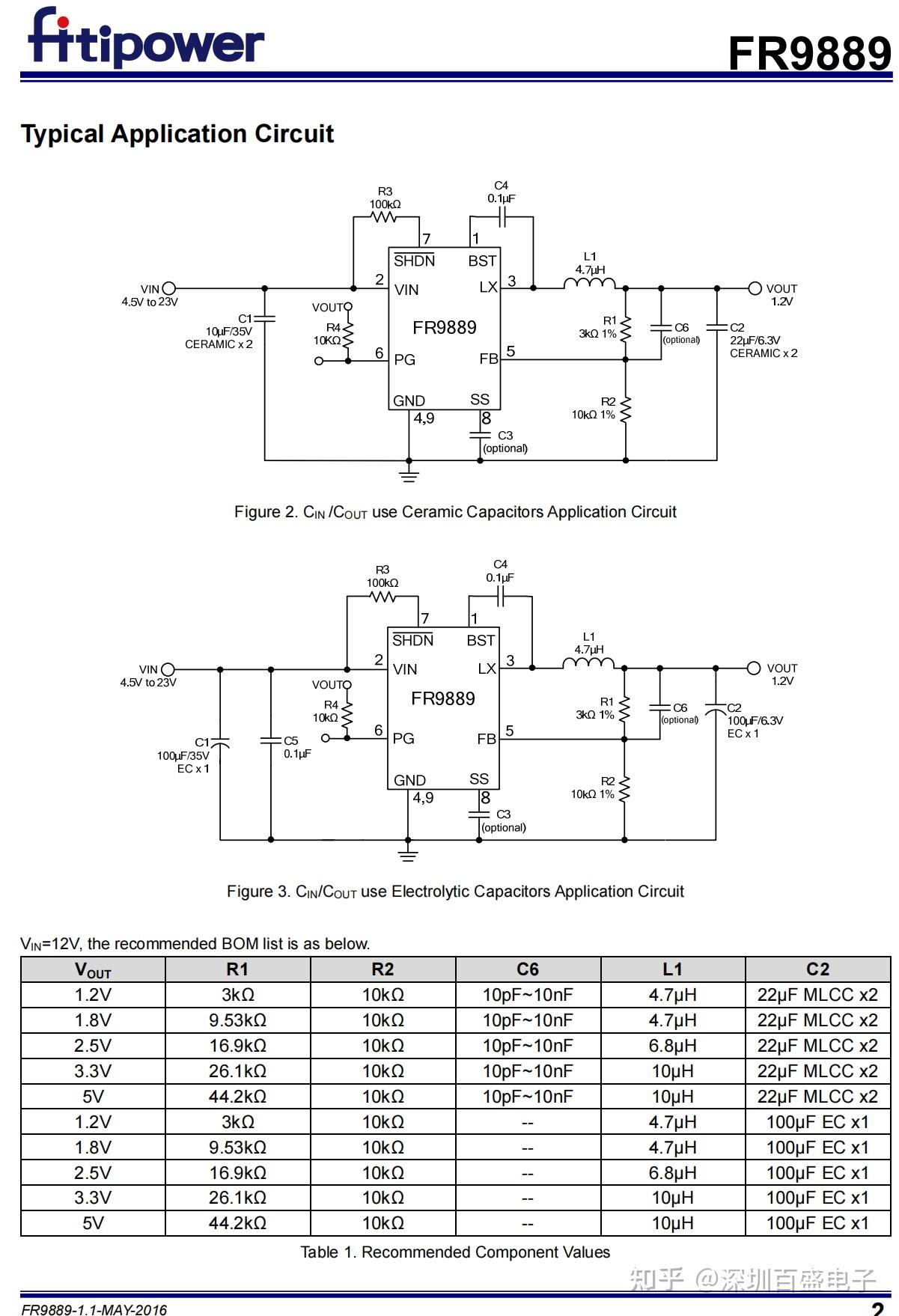 fr9889spctr天钰授权代理商 原装正品价格优惠 知乎