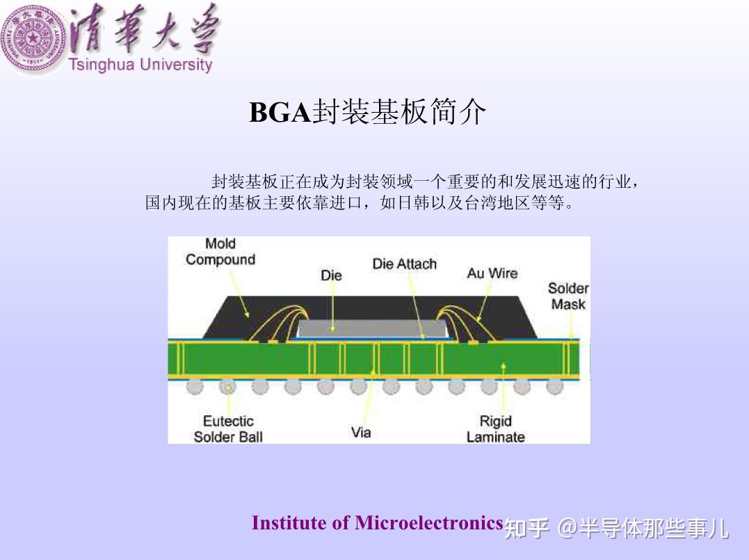 清华大学关于BGA封装技术详解 - 知乎