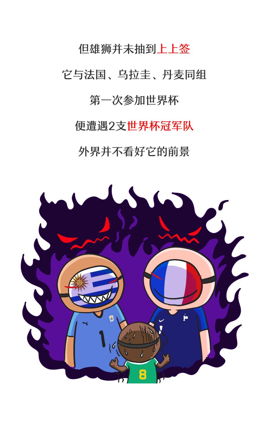 2018世界杯非洲军团全军覆没(下篇)