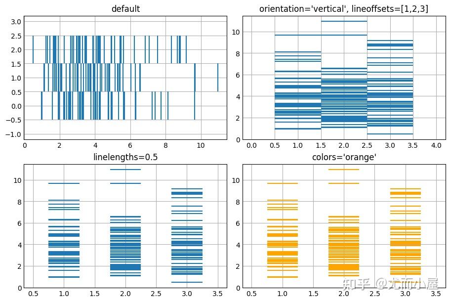 20+个Python实战案例(附完整源码和数据) - 知乎