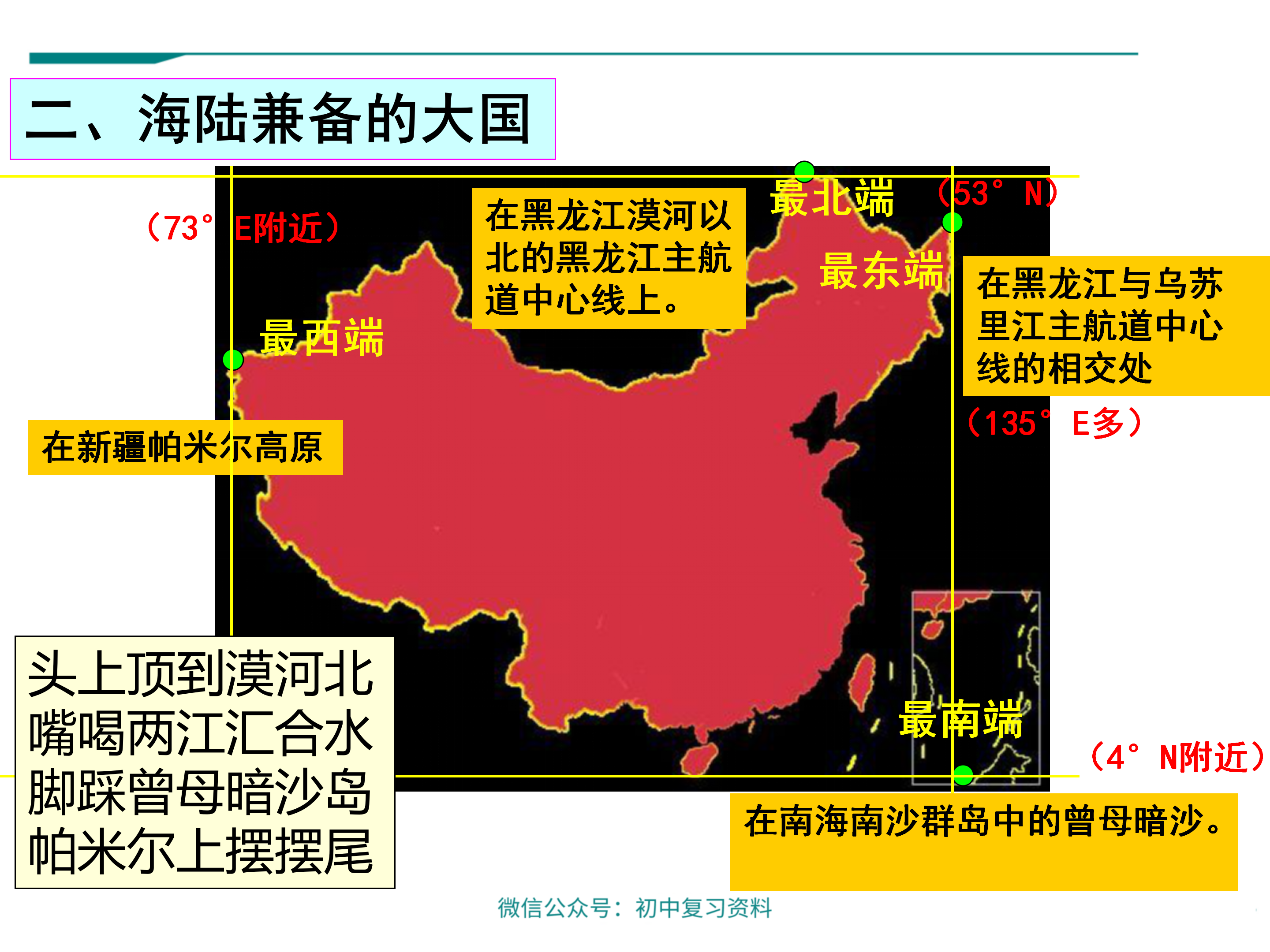 地理课件人教版初中八年级上册地理第一章从世界看中国第一节疆域