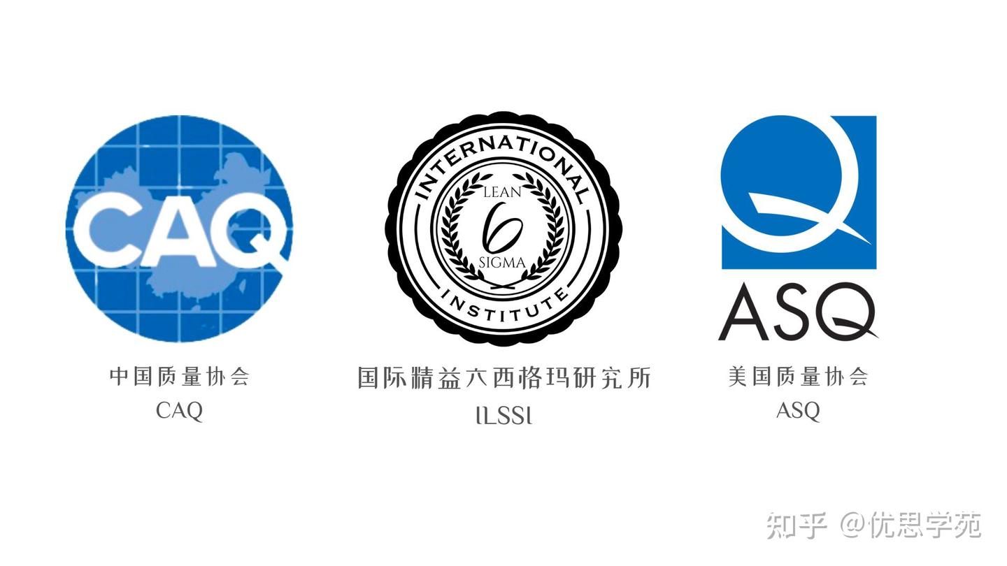 优思学院｜2023年六西格玛黑带认证的含金量由谁决定? - 知乎
