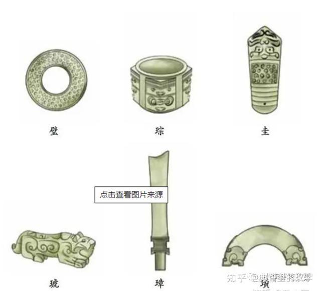 「典籍里的汉字」趣味解读明太祖朱元璋的“璋”! - 知乎