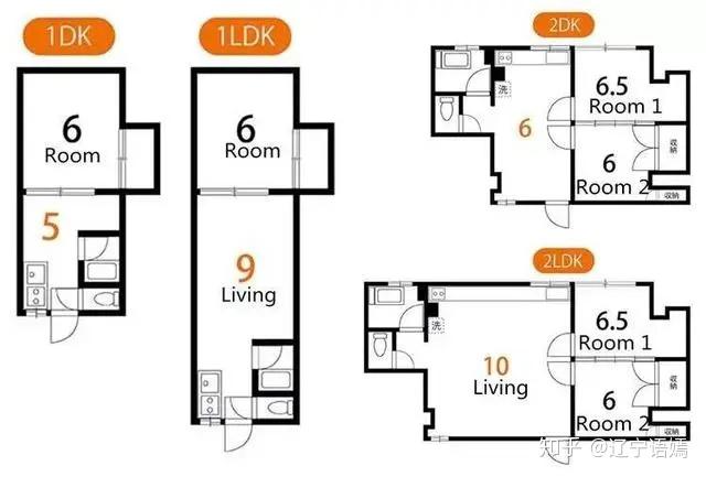 日本独栋住宅户型图图片