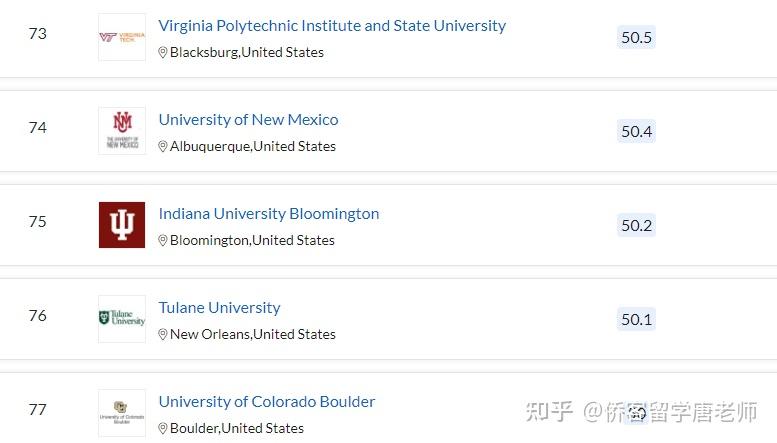 QS2021年美国352所上榜大学名单(以州为单位归纳)插图25 QS2021年美国352所上榜大学名单(以州为单位归纳)插图25