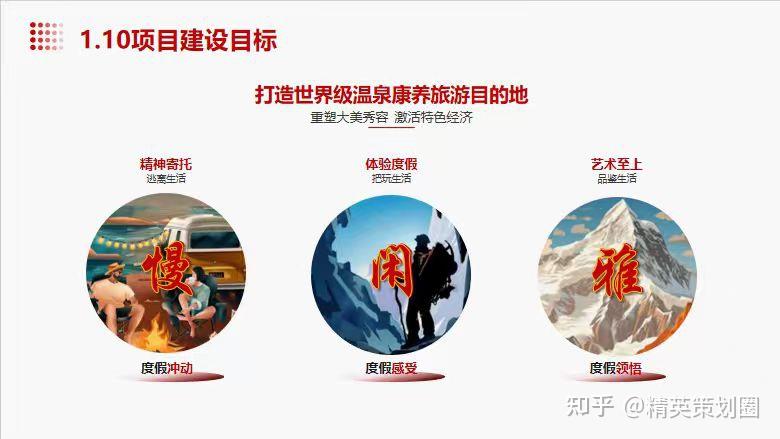 2025文旅项目温泉康养旅游综合体规划运营方案-69P(🉑获取完整版) - 知乎