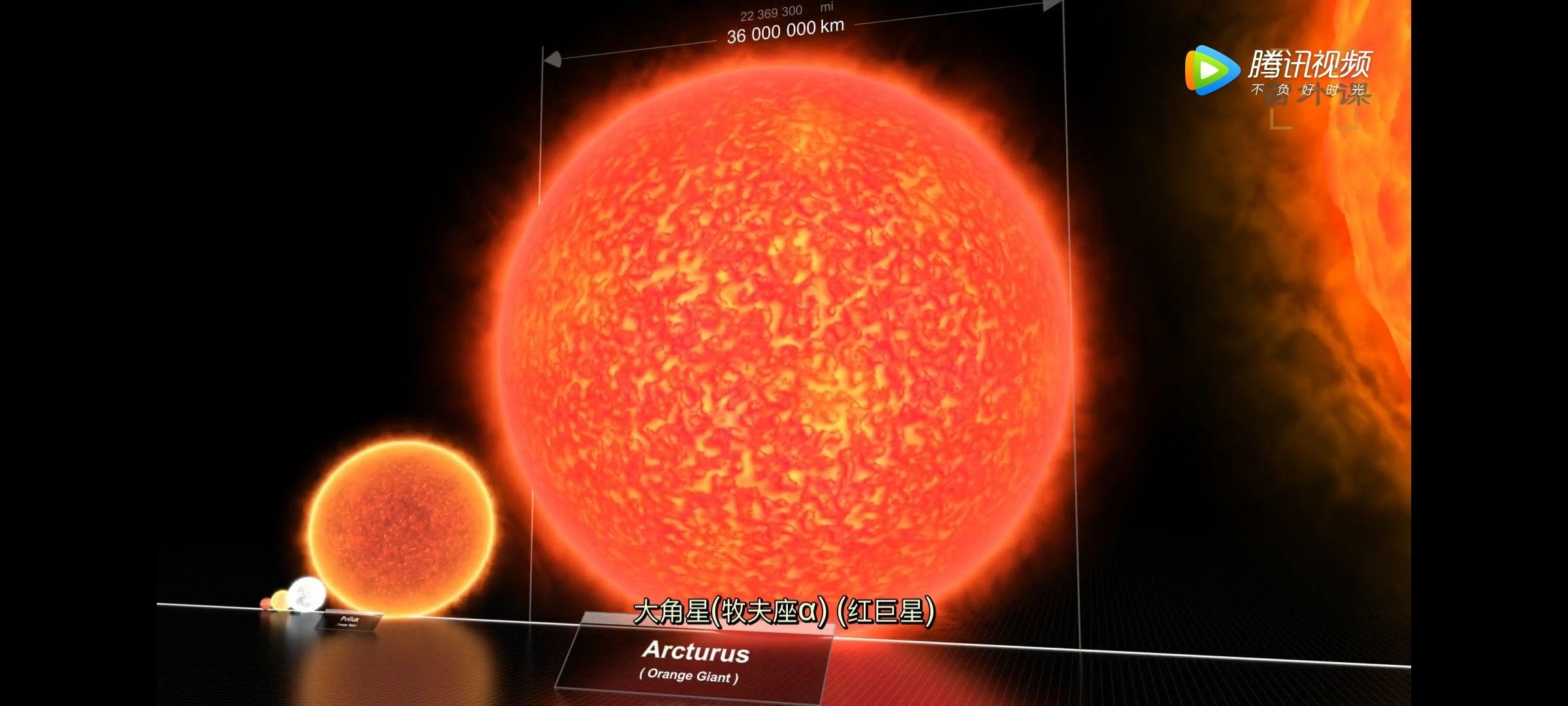 宇宙中星球的大小上