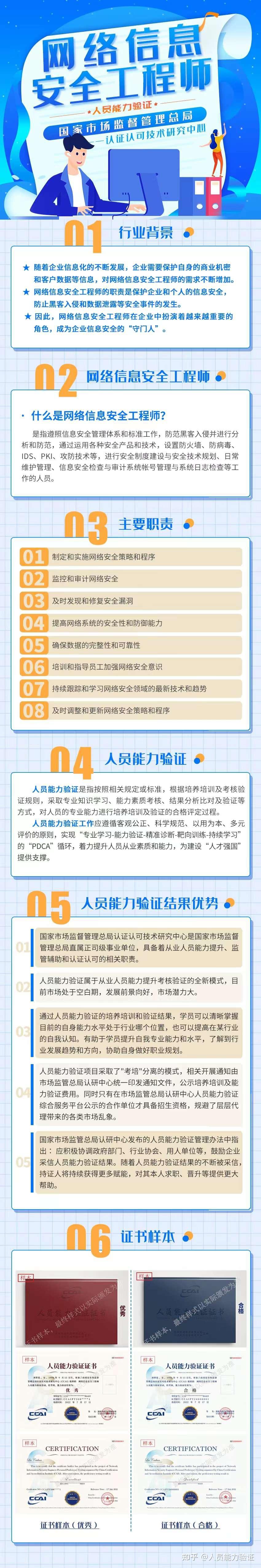 数字领域抢占先机网络信息安全工程师蓄势起跑 知乎