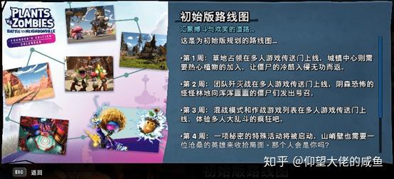 《植物大战僵尸:和睦小镇保卫战(battle for neighborville)》