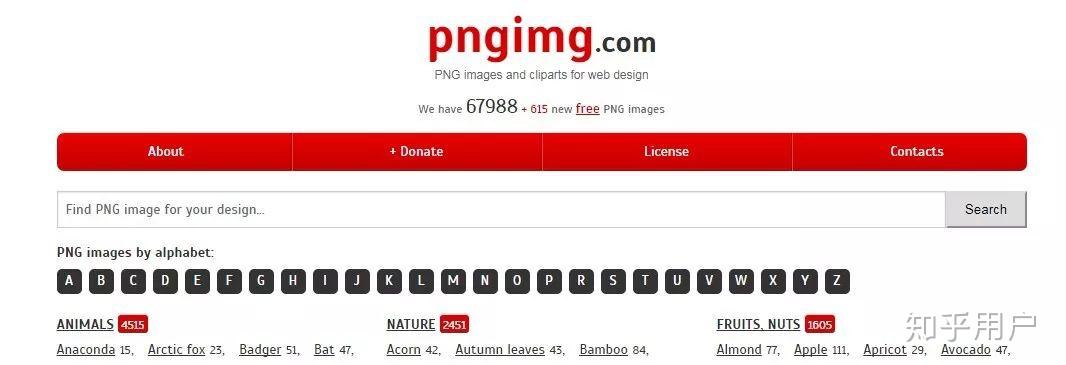 什么软件可以抠图换纯色背景?