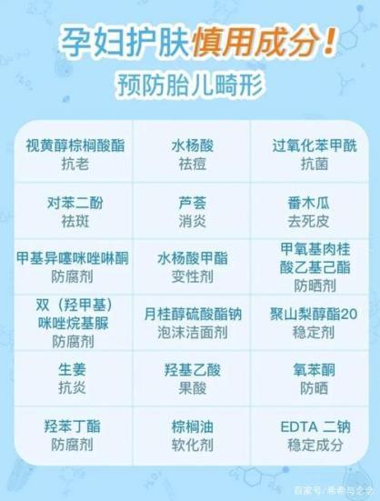 伊贝诗肤肤品怎么样_孕妇保养护肤品_养护品如何提高销量