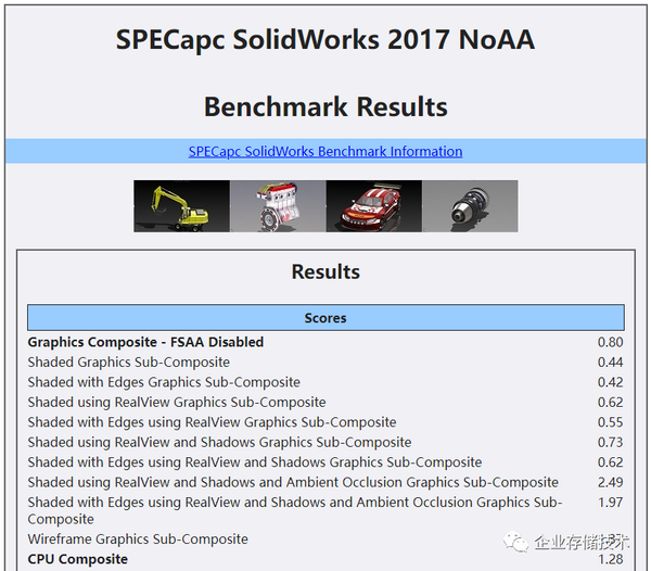 SOLIDWORKS RTX A T solidworks rtx a t