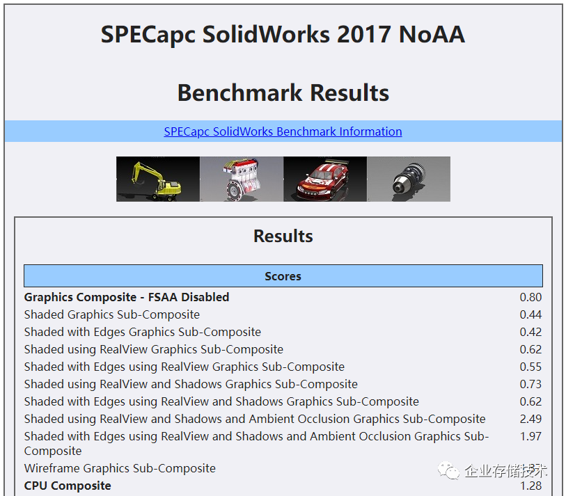  solidworks rtx a t 