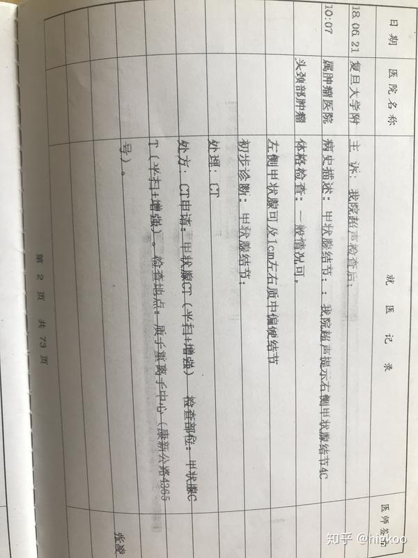2018.6.21-上海肿瘤医院-头颈部肿瘤报告